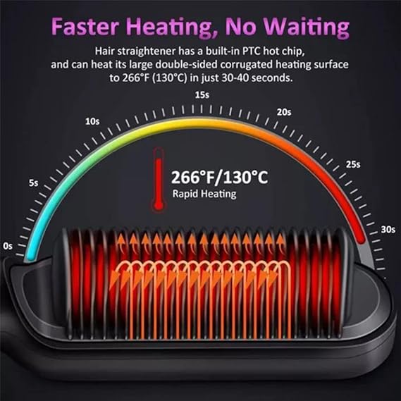 Electric Hair Straightening & Curling Brush