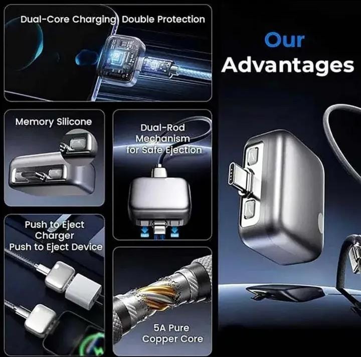 140W Super Fast Charging Adapter with Dual Chip Protection